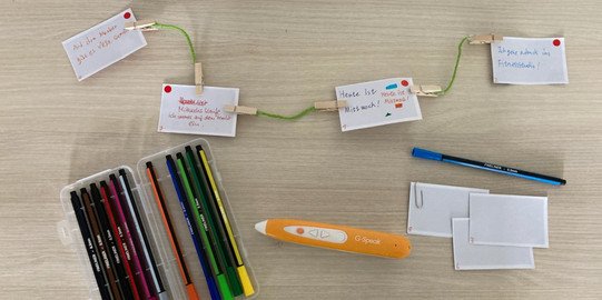 Auf einem Tisch liegen eine Schachtel mit verschiedenfarbigen Filzstiften, ein digitaler Stift "G-Speak" und kleine Stapel unbeschriebener Karten. Vier beschriebene Karten sind mit Wäscheklammern und Wollfäden verbunden. Sie sind beschrieben „Mittwochs gehe ich auf dem Markt einkaufen“ oder „Ich gehe abends ins Fitness-Studio“ und haben einen roten Punkt.